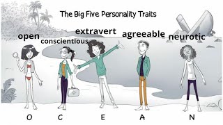 The Big Five Personality Traits OCEAN [upl. by Dolores842]