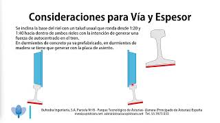 Consideraciones de Vía y Durmiente [upl. by Kevan704]