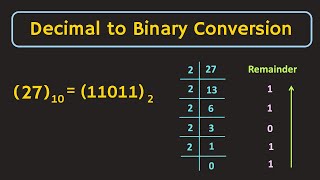 Decimal to Binary Conversion Explained with Solved Examples [upl. by Anelas]