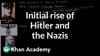 Initial rise of Hitler and the Nazis  The 20th century  World history  Khan Academy [upl. by Tra]