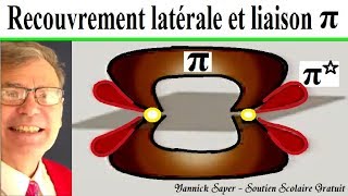 Liaison pi et recouvrement latéral d’OM liante et antiliante  8 [upl. by Caren301]