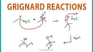 Grignard Reagent Reaction Mechanism and Shortcut [upl. by Hogg52]