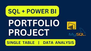 SQL  Power BI Data Analysis Portfolio Project For Beginners Kaggle Dataset Power BI Dashboard [upl. by Theobald]