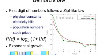 IR24 Benfords law [upl. by Anirret]