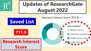 ResearchGate  2022 Updates The Importance of Saved List [upl. by Anitsenre821]