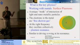 NanoPhotonics Where Size Matters [upl. by Aenotna]