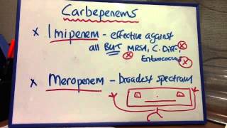 Carbepenems  Imipenem Meropenem [upl. by Ramedlaw]