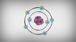 What is Xray Diffraction [upl. by Plume]