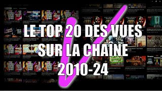 MA MICROCHAÎNE A LE MELON  20102024 LE TOP 20 des vidéos  lives les plus vus [upl. by Schonfield]