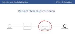 BPMN 20  Aktivitäten Tutorial Part 3 [upl. by Wesa681]