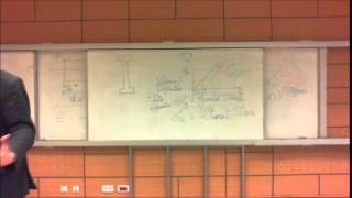 Strain Brittle vs Ductile Materials [upl. by Nnayrb723]