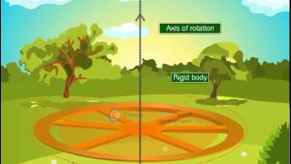 TECHNO Science class 6  KINEMATICS TRANSLATIONAL AND ROTATIONAL MOTION [upl. by Harad]