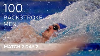 ISL SEASON 3  WORLD RECORD  MATCH 2 DAY 2 Mens 100m Backstroke [upl. by Alix]