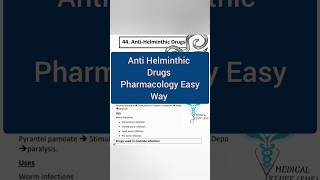 Anti Helminthic Drugs Pharmacology pharmacology youtubeshorts [upl. by Ytima]