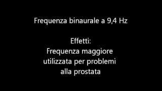 29 Hz binaurale  Problemi alla prostata [upl. by Lesde460]