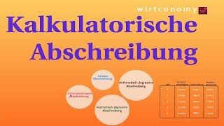 Kalkulatorische Abschreibung  linear  leistungsbezogen  arithmetischgeometrischdegressiv [upl. by Luaped]