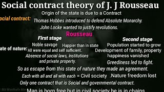 Social Contract Theory of JJ Rousseau [upl. by Naul]