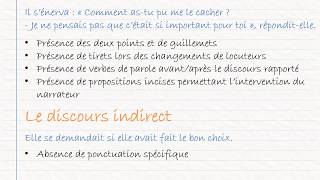 CRPE  Français  Notions 4  Le discours rapporté [upl. by Ahcurb]