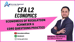 CFA L2 Eco Economics of Regulation  Schweser amp Core Questions Practice [upl. by Swee]