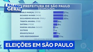 Acompanhe a intenção de voto para Prefeitura de São Paulo [upl. by Culbertson202]