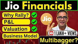 DECODING Jio Financial Stock’s Rally Business Model PampL and Future prospects MUST WATCH Video [upl. by Byrd850]