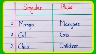 Singular and plural words  20 Singular and plural  Singular and Plural nouns  Part 1 [upl. by Aennil]