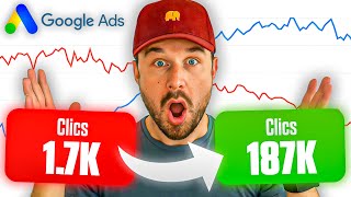 Comment Trouver Les Meilleurs MotsClés Formation Google Ads 2024 [upl. by Wolbrom298]