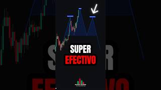 Un PATRÓN EFECTIVO en el TRADING 😯❌ shorts trading daytrading [upl. by Gagne999]