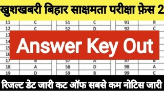 सक्षमता परीक्षा Phase 2 Answer Key  Result Update  Sakshmta Pariksha Passing Marks Cutoff marks [upl. by Bar]