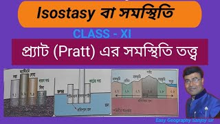 Pratt এর সমস্থিতি তত্ত্ব। Isostasy Theory of PrattClass Xi 2nd Semester [upl. by Marduk673]