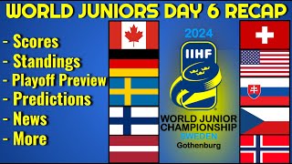 IIHF WORLD JUNIOR CHAMPIONSHIPS DAY 6 RECAP ANALYSIS SCORES NEWS AND MORE [upl. by Erasme]