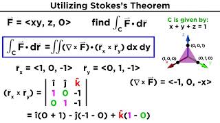 Stokess Theorem [upl. by Drazze568]