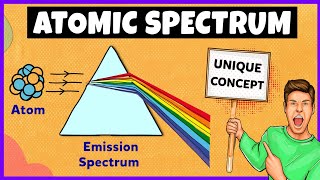 Atomic Spectrum and Hydrogen Spectrum [upl. by Libove]