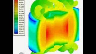 Simulation of heat flow between rotor and stator in an IPM BLDC motor  Mentor Infolytica [upl. by Ert]