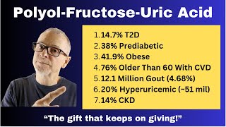 PolyolFructoseUric Acid The gift that keeps on giving [upl. by Denison]