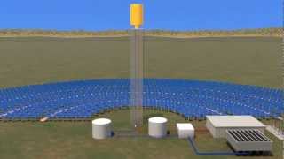 Concentrating Solar PowerPower Towers [upl. by Wearing]