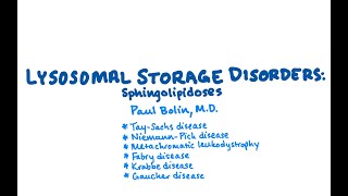 Lysosomal Storage Disorders Sphingolipidoses  CRASH Medical Review Series [upl. by Aer]