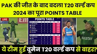 Icc Women T20 World Cup Points Table  PAKW vs SLW After Match Points TableT20 WC 2024 Points Table [upl. by Ertha874]