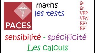 maths en médecine tests diagnostiques sensibilité spécificité dun test Se Sp VPP VPN proba condit [upl. by Adranoel233]