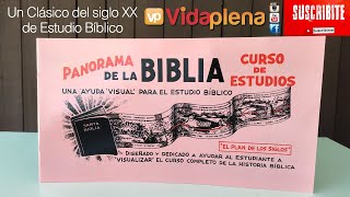 PANORAMA DE LA BIBLIA  Conociendo las DISPENSACIONES DE DIOS a través de este libro  Recomendado [upl. by Cnut]