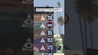 BRO is Level 8000 IN GTA 5 i want him BANNED [upl. by Maurits]