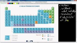 Secondaire 4 Québec Science 15 La classification périodique des atomes et tableau périodique [upl. by Cibis178]