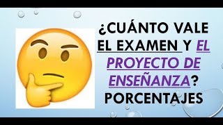 Soy Docente PORCENTAJES DE LA EVALUACIÓN [upl. by Treat271]