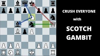 The Scotch Gambit  Aggressive Opening for White [upl. by Kelton]