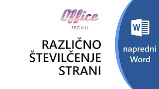 Word za napredne 11  Različno številčenje strani [upl. by Edlun193]