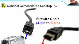 Part 22  Connect Camcorder to PC [upl. by Hardej]