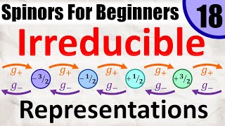 Spinors for Beginners 18 Irreducible Representations of SU2 Ladder Operators [upl. by Hadden]