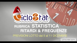 LOTTO X TUTTI LE PREVISIONI STATISTICHE DAL 4 AL 11 DICEMBRE [upl. by Eastlake751]