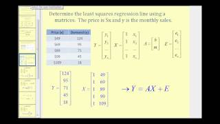 Perform Linear Regression Using Matrices [upl. by Esdnyl93]