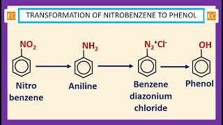 SEV NO – 14 Transformation of nitrobenzene to phenol [upl. by Ivana]